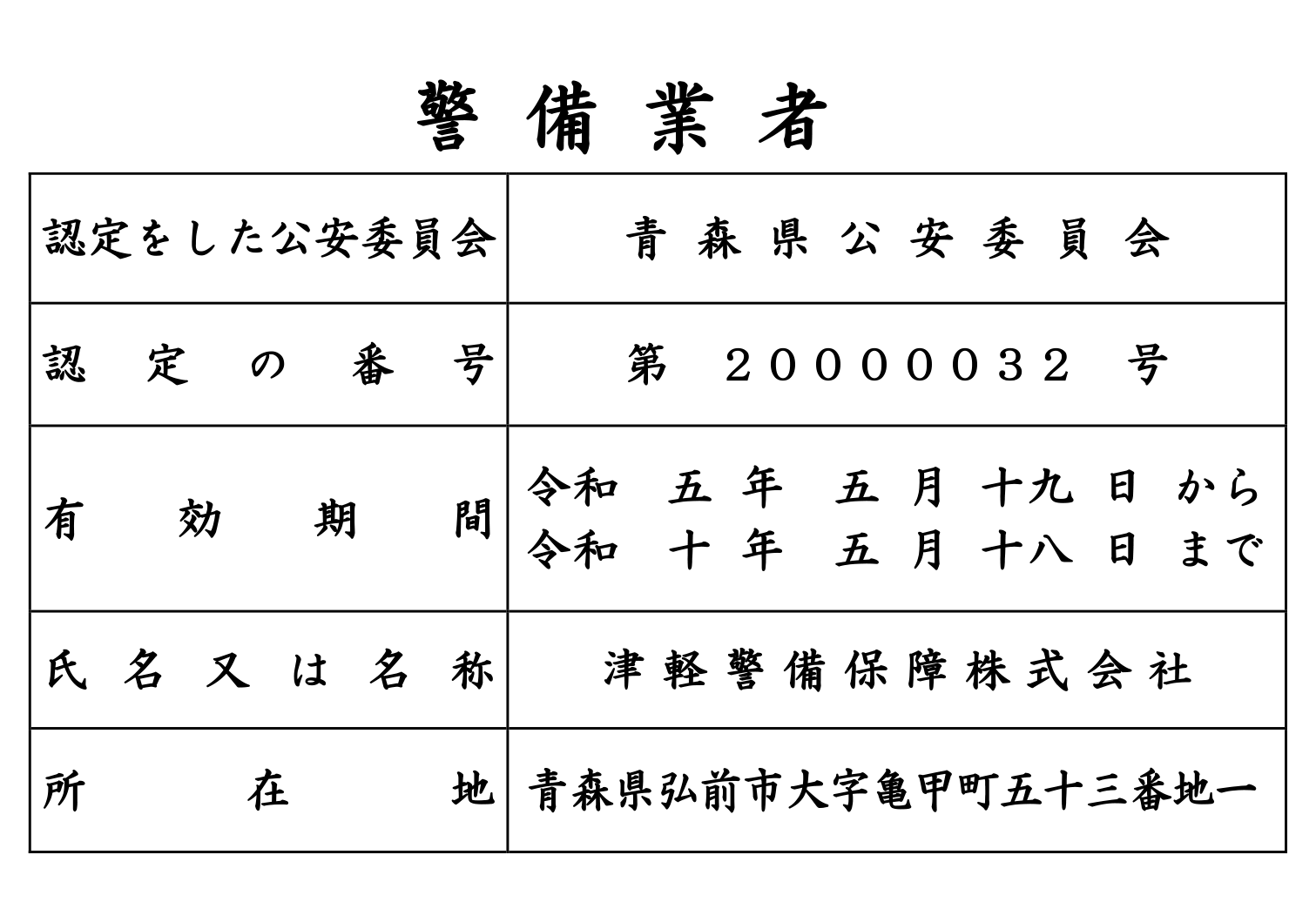 認定証